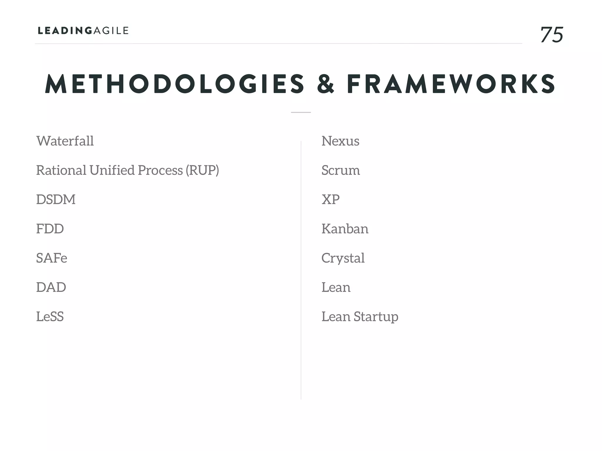 7575
METHODOLOGIES & FRAMEWORKS
Waterfall
Rational Unified Process (RUP)
DSDM
FDD
SAFe
DAD
LeSS
Nexus
Scrum
XP
Kanban
Crystal
Lean
Lean Startup
 