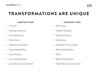 118118
TRANSFORMATIONS ARE UNIQUE
COMPAN Y ON E
• 3 Teams
• No Dependencies
• Low Resistance
• Team Level
• Adaptive-Emergent
• Single Expedition
• Lean Startup
• Low Coordination
• Low Metrics and Control
COMPAN Y TWO
• 800 Teams
• Tightly Coupled
• High Resistance
• Enterprise
• Predictive-Convergent
• Many Expeditions
• SAFe
• High Coordination
• High Metrics and Control
 