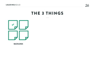 2626
BACKLOGS
THE 3 THINGS
 