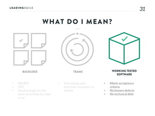 3131
WHAT DO I MEAN?
• INVEST
• CCC
• Small enough for the
team to develop in a day
or so
BACKLOGS TEAMS WORKING TESTED
SOFTWARE
• Everything and
everyone necessary to
deliver
• Meets acceptance
criteria
• No known defects
• No technical debt
 