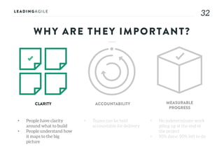 3232
WHY ARE THEY IMPORTANT?
• People have clarity
around what to build
• People understand how
it maps to the big
picture
CLARITY ACCOUNTABILITY MEASURABLE
PROGRESS
• Teams can be held
accountable for delivery
• No indeterminate work
piling up at the end of
the project
• 90% done, 90% left to do
 