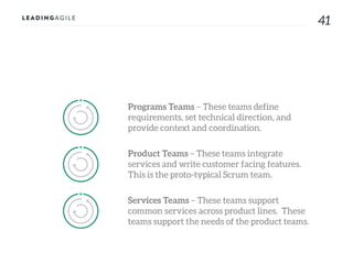 4141
Programs Teams – These teams define
requirements, set technical direction, and
provide context and coordination.
Product Teams – These teams integrate
services and write customer facing features.
This is the proto-typical Scrum team.
Services Teams – These teams support
common services across product lines. These
teams support the needs of the product teams.
 