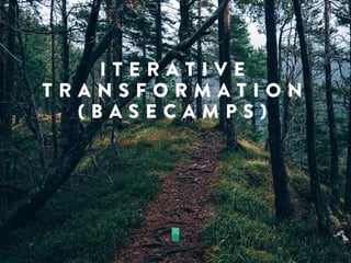 I T E R A T I V E
T R A N S F O R M A T I O N
( B A S E C A M P S )
 