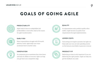 99
GOALS OF GOING AGILE
PREDICTABILITY
Agile tends to focus on adaptability but
predictability is most often cited as the reason
for agile transformation
EARLY ROI
Many organizations struggle with 18 month
delivery cycles. Agile helps your team
accelerate time to market value
INNOVATION
As companies grow sometimes they slow down
and loose th ability to innovate. Agile can help
you get back your competitive edge.
QUALITY
As organizations scale, product quality often
suffers. Agile focuses on quality from
requirements through implementation.
LOWER COSTS
Cost savings are tough to promise, but agile can
help make sure you are only spending money
on the features most likely to generate revenue
PRODUCT FIT
Delivering on time is only important if you are
delivering the right product. Agile can help you
get the feedback you need.
 