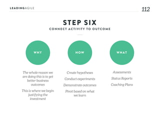 112
STEP SIX
WHY HOW WHAT
The whole reason we
are doing this is to get
better business
outcomes
This is where we begin
justifying the
investment
Create hypotheses
Conduct experiments
Demonstrate outcomes
Pivot based on what
we learn
Assessments
Status Reports
Coaching Plans
 