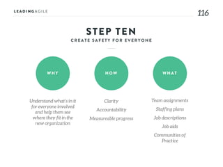 116
STEP TEN
WHY HOW WHAT
Understand what’s in it
for everyone involved
and help them see
where they fit in the
new organization
Clarity
Accountability
Measureable progress
Team assignments
Staffing plans
Job descriptions
Job aids
Communities of
Practice
 