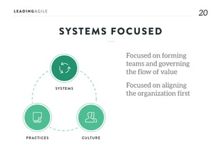 2020
SYSTEMS FOCUSED
Focused on forming
teams and governing
the flow of value
Focused on aligning
the organization first
 