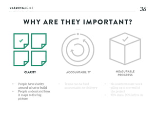 3636
WHY ARE THEY IMPORTANT?
• People have clarity
around what to build
• People understand how
it maps to the big
picture
CLARITY ACCOUNTABILITY MEASURABLE
PROGRESS
• Teams can be held
accountable for delivery
• No indeterminate work
piling up at the end of
the project
• 90% done, 90% left to do
 