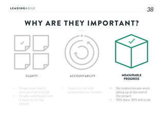 3838
WHY ARE THEY IMPORTANT?
• People have clarity
around what to build
• People understand how
it maps to the big
picture
CLARITY ACCOUNTABILITY MEASURABLE
PROGRESS
• Teams can be held
accountable for delivery
• No indeterminate work
piling up at the end of
the project
• 90% done, 90% left to do
 