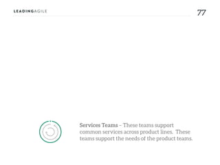 7777
Services Teams – These teams support
common services across product lines. These
teams support the needs of the product teams.
 
