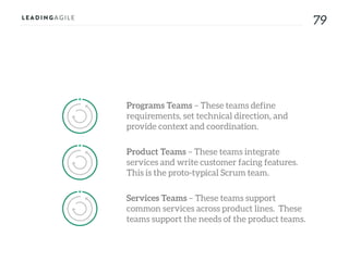 7979
Programs Teams – These teams define
requirements, set technical direction, and
provide context and coordination.
Product Teams – These teams integrate
services and write customer facing features.
This is the proto-typical Scrum team.
Services Teams – These teams support
common services across product lines. These
teams support the needs of the product teams.
 