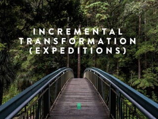 I N C R E M E N T A L
T R A N S F O R M A T I O N
( E X P E D I T I O N S )
 