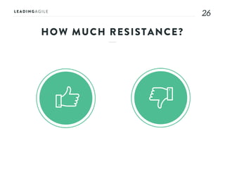 2626
HOW MUCH RESISTANCE?
 