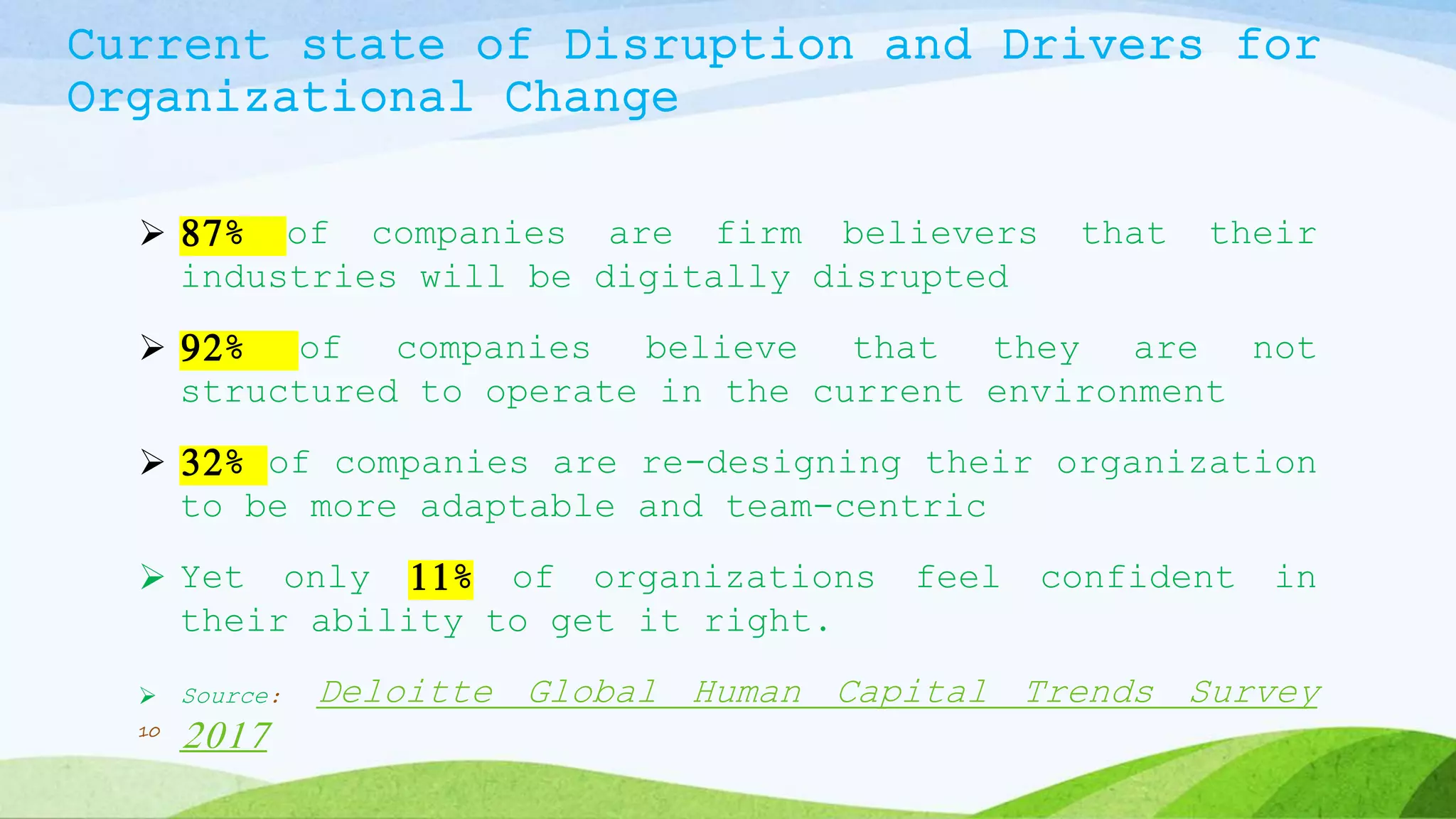 Current state of Disruption and Drivers for
Organizational Change
 87% of companies are firm believers that their
industries will be digitally disrupted
 92% of companies believe that they are not
structured to operate in the current environment
 32% of companies are re-designing their organization
to be more adaptable and team-centric
 Yet only 11% of organizations feel confident in
their ability to get it right.
 Source: Deloitte Global Human Capital Trends Survey
201710
 