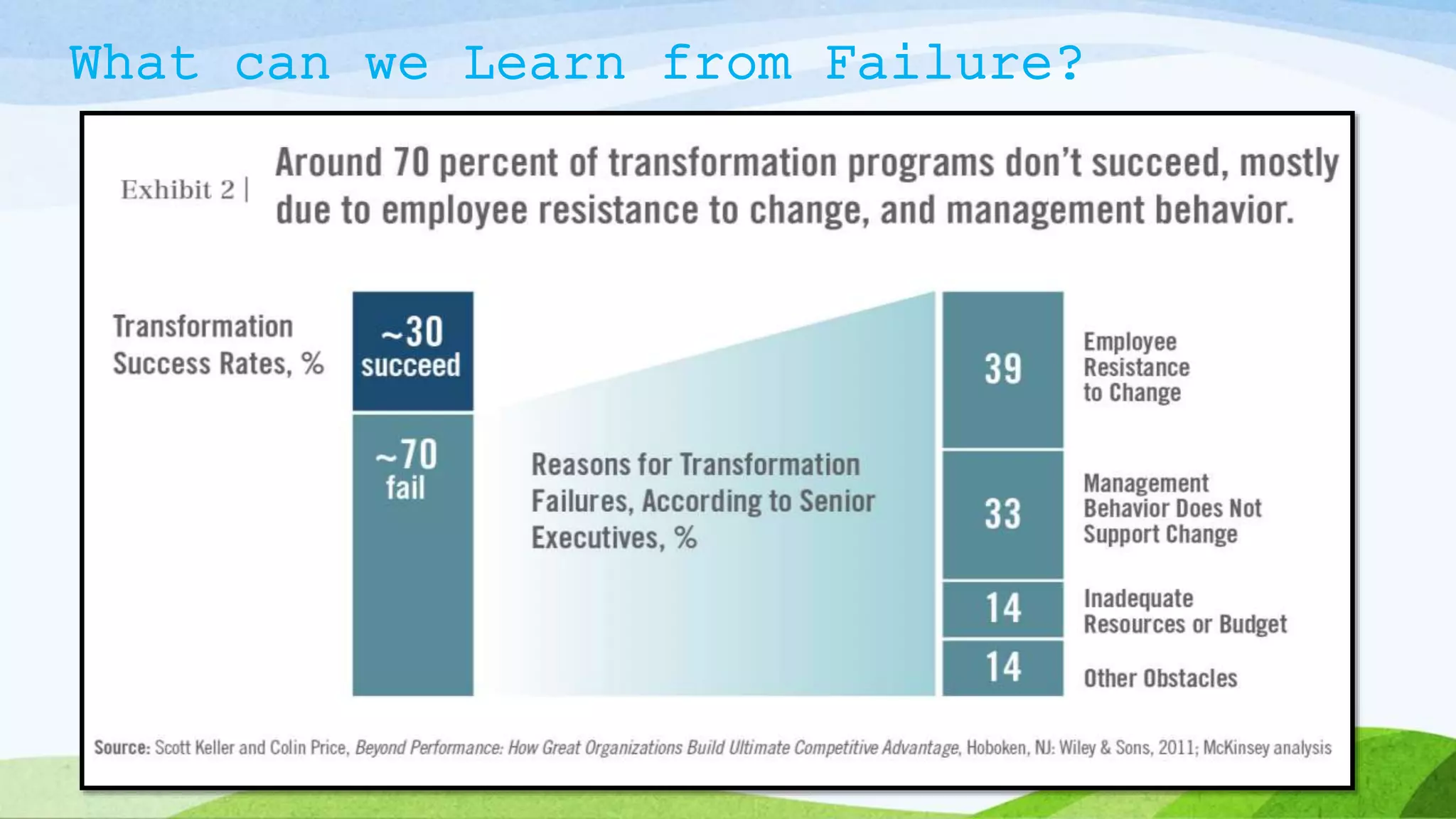What can we Learn from Failure?
8
 