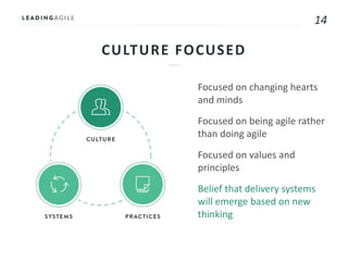 14
CULTURE FOCUSED
Focused on changing hearts
and minds
Focused on being agile rather
than doing agile
Focused on values and
principles
Belief that delivery systems
will emerge based on new
thinking
 