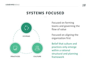 18
SYSTEMS FOCUSED
Focused on forming
teams and governing the
flow of value
Focused on aligning the
organization first
Belief that culture and
practices only emerge
within a rational
structural and planning
framework
 