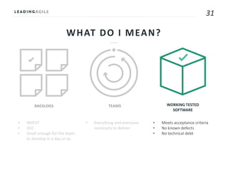 31
WHAT DO I MEAN?
• INVEST
• CCC
• Small enough for the team
to develop in a day or so
BACKLOGS TEAMS WORKING TESTED
SOFTWARE
• Everything and everyone
necessary to deliver
• Meets acceptance criteria
• No known defects
• No technical debt
 