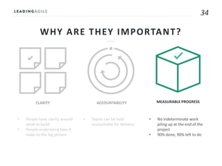 34
WHY ARE THEY IMPORTANT?
• People have clarity around
what to build
• People understand how it
maps to the big picture
CLARITY ACCOUNTABILITY MEASURABLE PROGRESS
• Teams can be held
accountable for delivery
• No indeterminate work
piling up at the end of the
project
• 90% done, 90% left to do
 