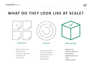 40
WHAT DO THEY LOOK LIKE AT SCALE?
• Governance is the
way we make
economic tradeoffs
in the face of
constraints
• They way we form
teams and foster
collaboration at all
levels of the
organization
• What do we
measure, how do
we baseline
performance and
show
improvement?
Metrics & ToolsStructureGovernance
 