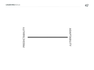 42
ADAPTABILITY
PREDICTABILITY
 