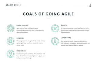 9
GOALS OF GOING AGILE
PREDICTABILITY
Agile tends to focus on adaptability but
predictability is most often cited as the reason for
agile transformation
EARLY ROI
Many organizations struggle with 18 month delivery
cycles. Agile helps your team accelerate time to
market value
INNOVATION
As companies grow sometimes they slow down and
loose the ability to innovate. Agile can help you get
back your competitive edge.
QUALITY
As organizations scale, product quality often suffers.
Agile focuses on quality from requirements through
implementation.
LOWER COSTS
Cost savings are tough to promise, but agile can
help make sure you are only spending money on the
features most likely to generate revenue
 