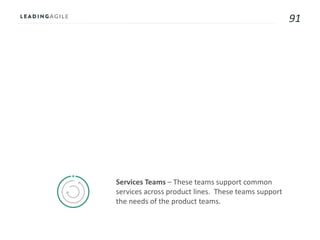 91
Services Teams – These teams support common
services across product lines. These teams support
the needs of the product teams.
 