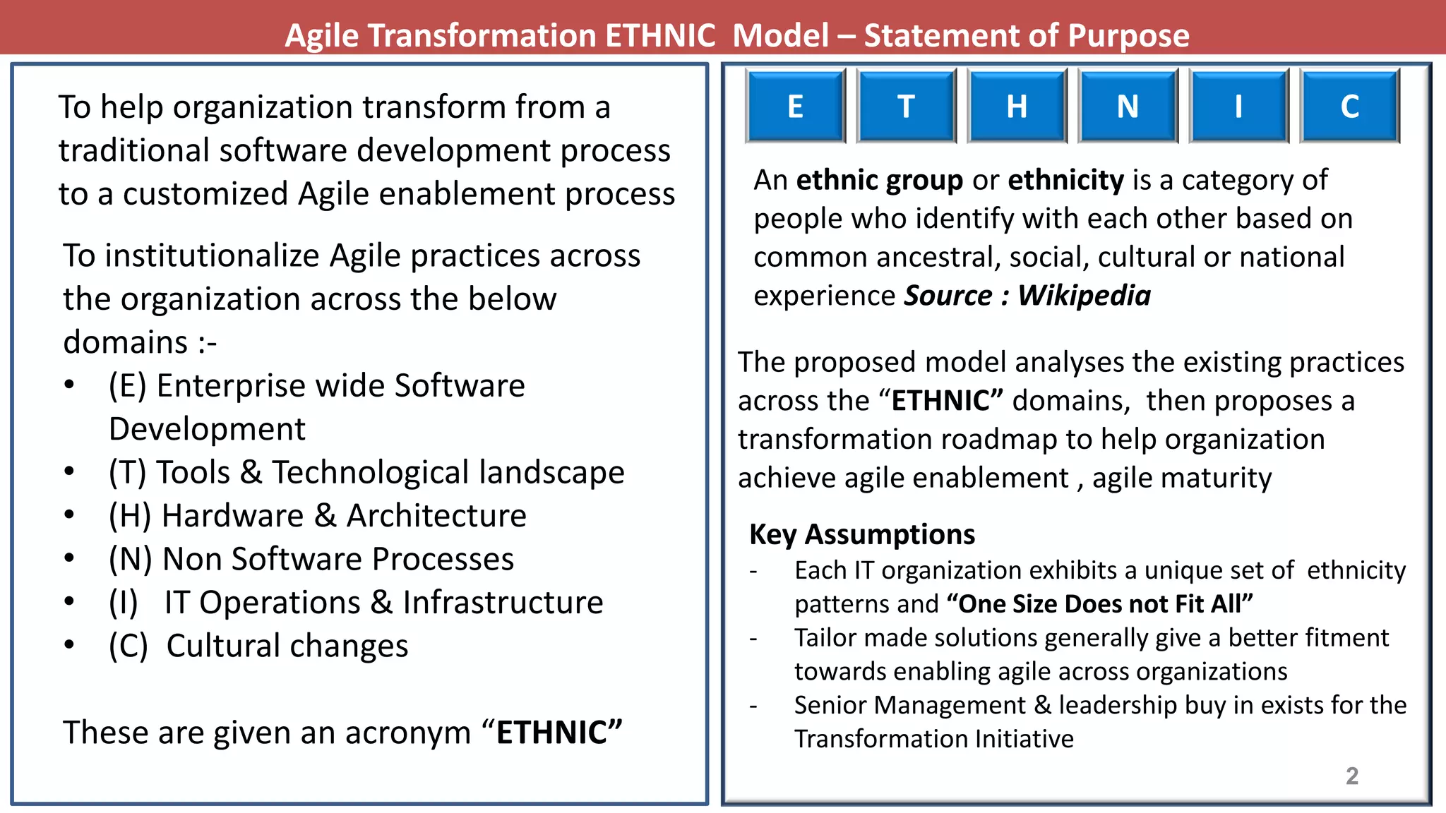 Agile Transformation ETHNIC Model – Statement of Purpose
To help organization transform from a
traditional software development process
to a customized Agile enablement process
To institutionalize Agile practices across
the organization across the below
domains :-
• (E) Enterprise wide Software
Development
• (T) Tools & Technological landscape
• (H) Hardware & Architecture
• (N) Non Software Processes
• (I) IT Operations & Infrastructure
• (C) Cultural changes
These are given an acronym “ETHNIC”
E H N CIT
2
An ethnic group or ethnicity is a category of
people who identify with each other based on
common ancestral, social, cultural or national
experience Source : Wikipedia
The proposed model analyses the existing practices
across the “ETHNIC” domains, then proposes a
transformation roadmap to help organization
achieve agile enablement , agile maturity
Key Assumptions
- Each IT organization exhibits a unique set of ethnicity
patterns and “One Size Does not Fit All”
- Tailor made solutions generally give a better fitment
towards enabling agile across organizations
- Senior Management & leadership buy in exists for the
Transformation Initiative
 