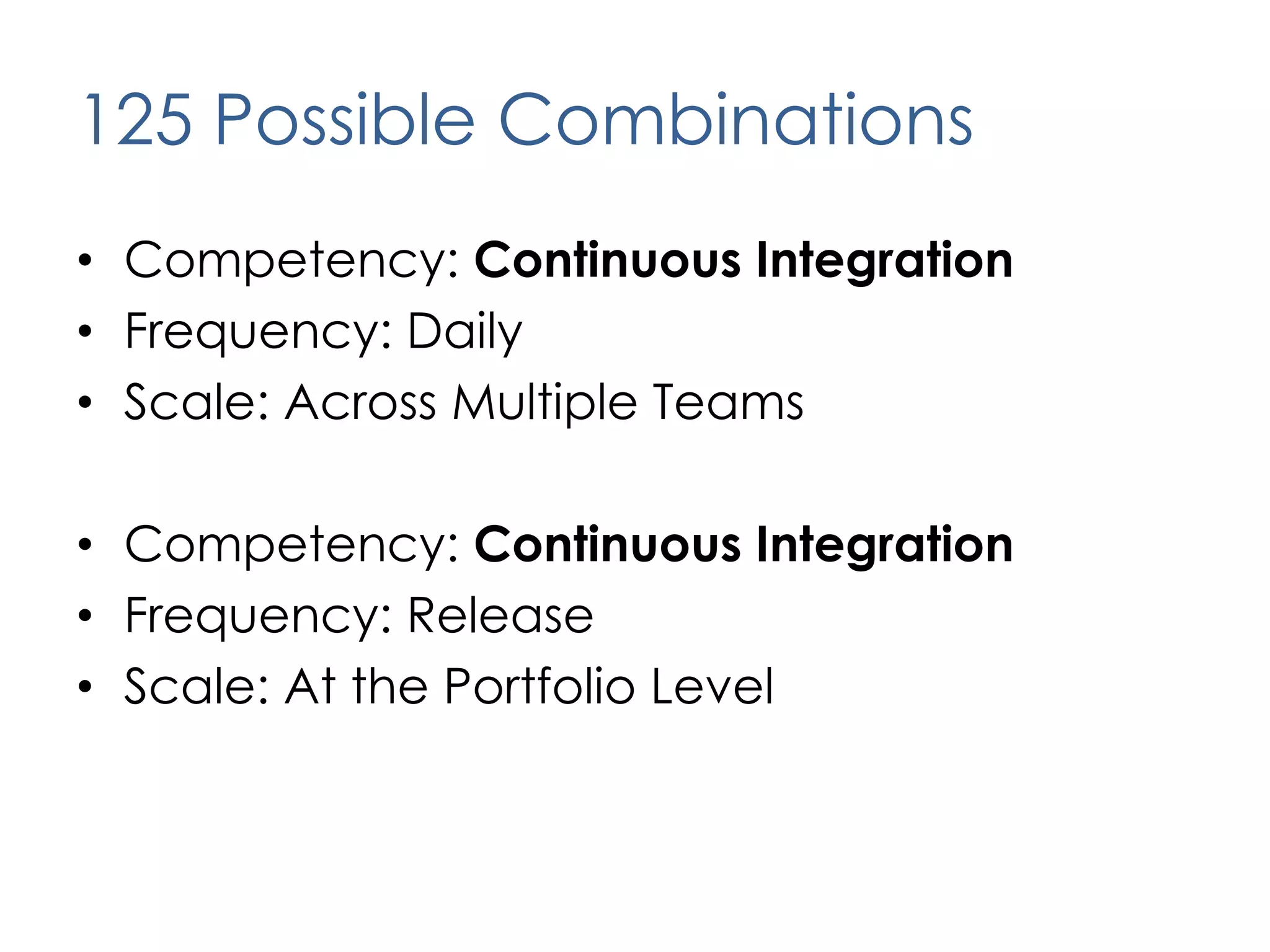 Lead and manage changeProduct DefinitionPlanning & CoordinationContinuous ImprovementDelivery PracticesOrganizational Enablement29