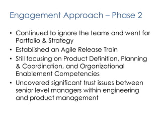 Established and aligned Communities of ExcellenceJanuary: Expand to Multiple TeamsDev OpsSupportDev OpsDelivery Leadership TeamDelivery TeamsRapid environment managementStood up DevOps / CM Team