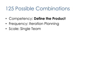 Organizational EnablementTeam based delivery