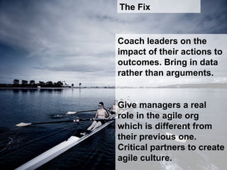 The Fix
Coach leaders on the
impact of their actions to
outcomes. Bring in data
rather than arguments.
Give managers a real
role in the agile org
which is different from
their previous one.
Critical partners to create
agile culture.
 