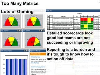 Too Many Metrics
Lots of Gaming
Detailed scorecards look
good but teams are not
succeeding or improving
Reporting is a burden and
it’s tough to know how to
action off data
 