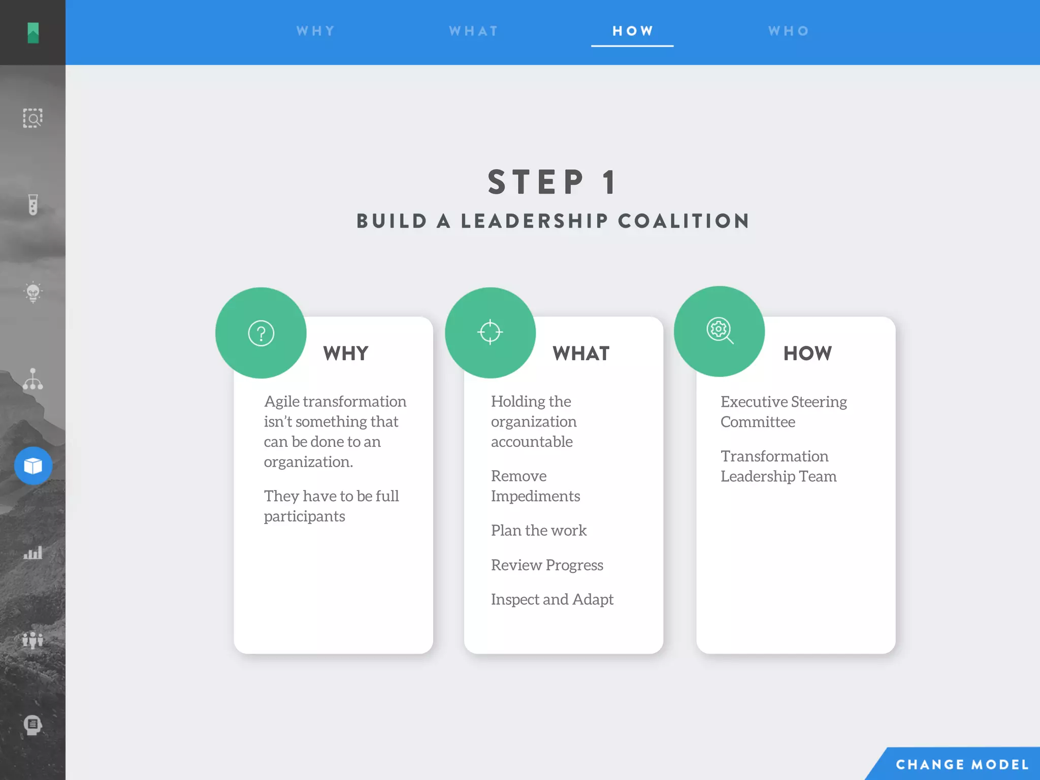 S T E P 1
Agile transformation
isn’t something that
can be done to an
organization.
They have to be full
participants
Holding the
organization
accountable
Remove
Impediments
Plan the work
Review Progress
Inspect and Adapt
WHY WHAT HOW
Executive Steering
Committee
Transformation
Leadership Team
 