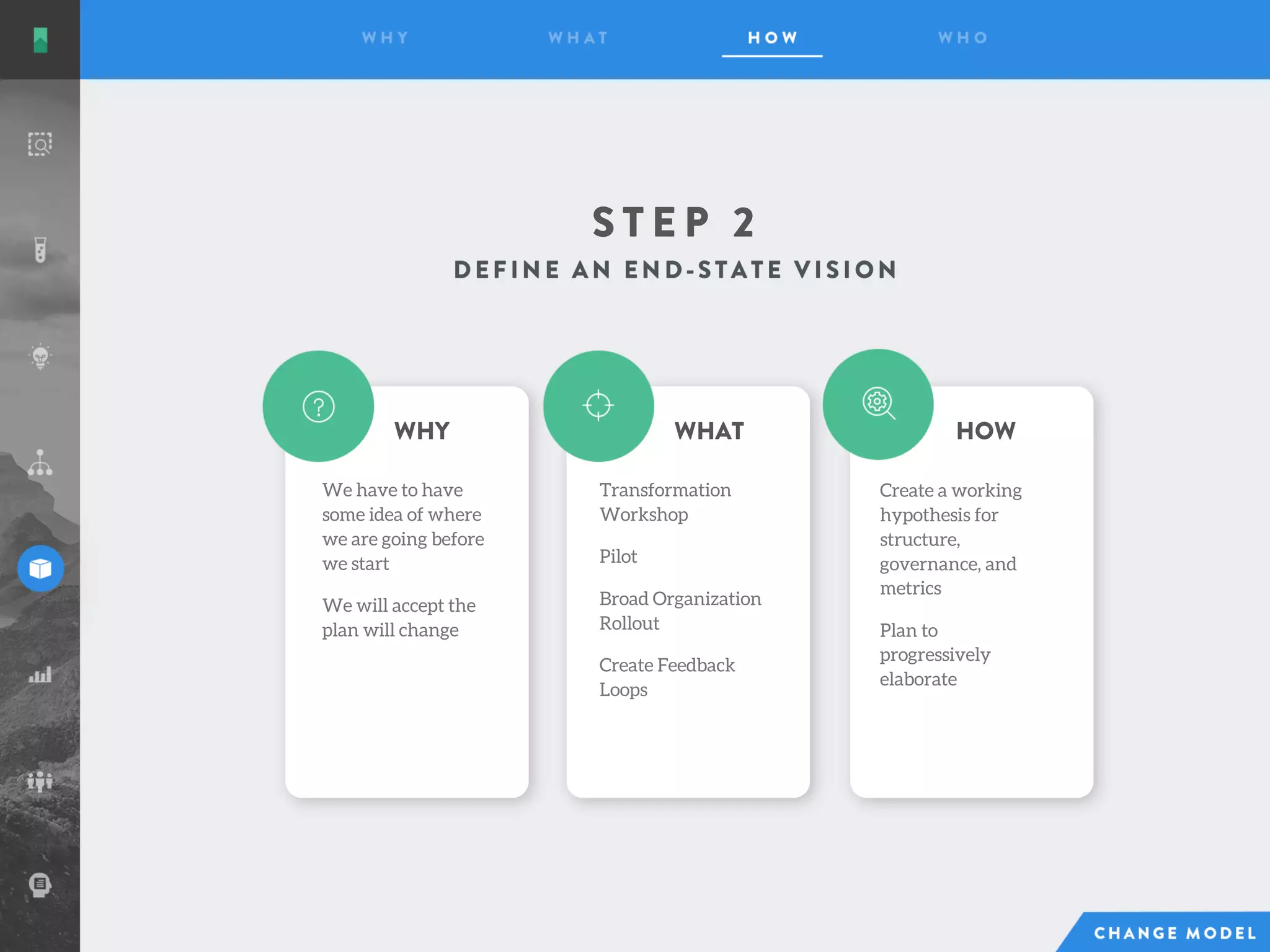 S T E P 2
We have to have
some idea of where
we are going before
we start
We will accept the
plan will change
Transformation
Workshop
Pilot
Broad Organization
Rollout
Create Feedback
Loops
WHY WHAT HOW
Create a working
hypothesis for
structure,
governance, and
metrics
Plan to
progressively
elaborate
 