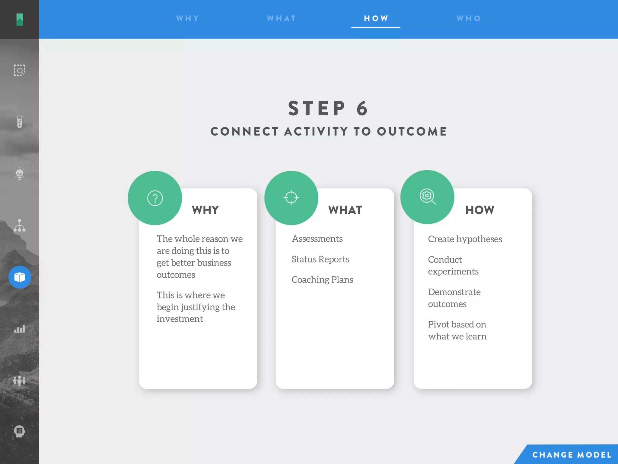 S T E P 6
The whole reason we
are doing this is to
get better business
outcomes
This is where we
begin justifying the
investment
Assessments
Status Reports
Coaching Plans
WHY WHAT HOW
Create hypotheses
Conduct
experiments
Demonstrate
outcomes
Pivot based on
what we learn
 