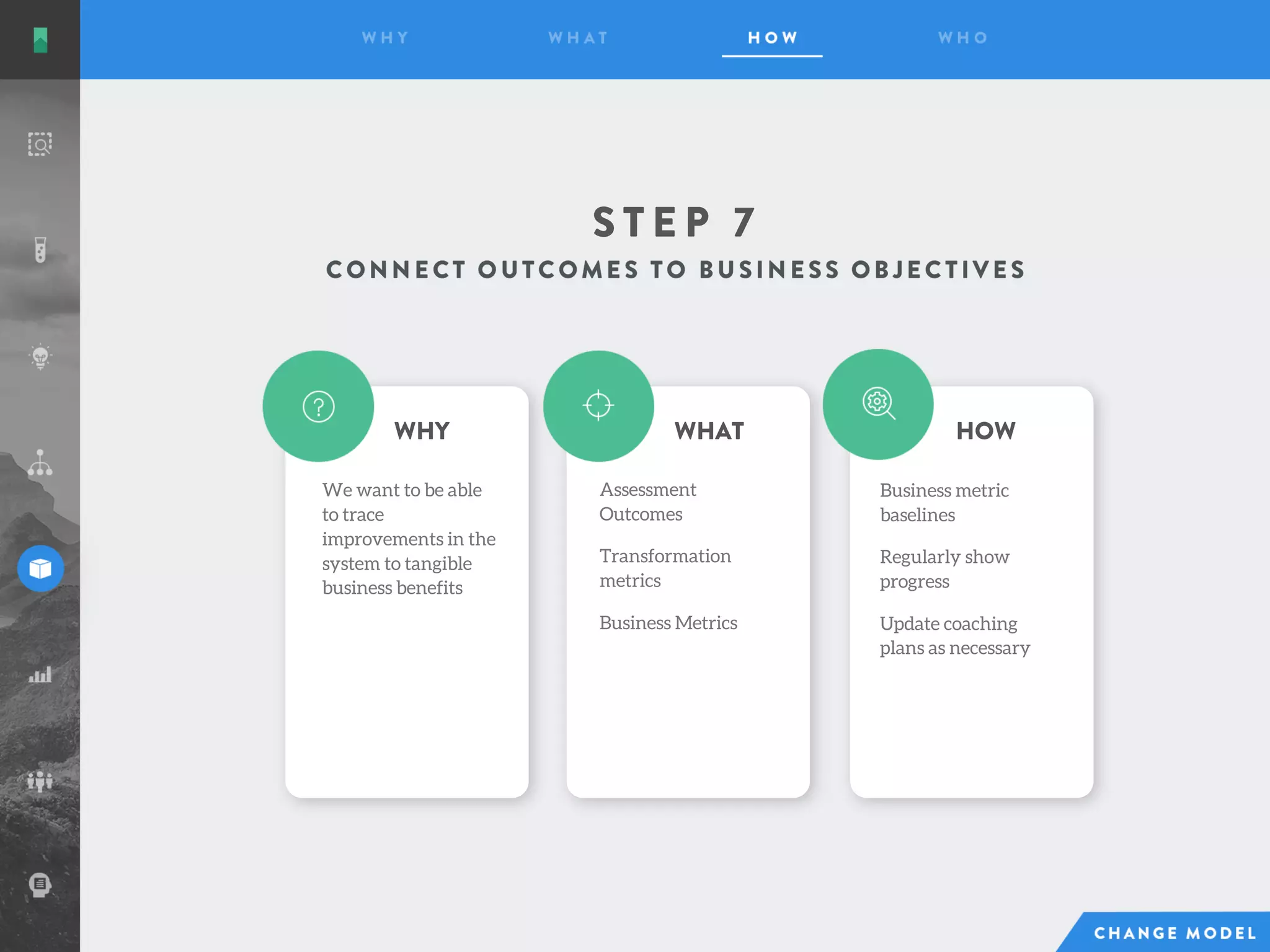 S T E P 7
We want to be able
to trace
improvements in the
system to tangible
business benefits
Assessment
Outcomes
Transformation
metrics
Business Metrics
WHY WHAT HOW
Business metric
baselines
Regularly show
progress
Update coaching
plans as necessary
 