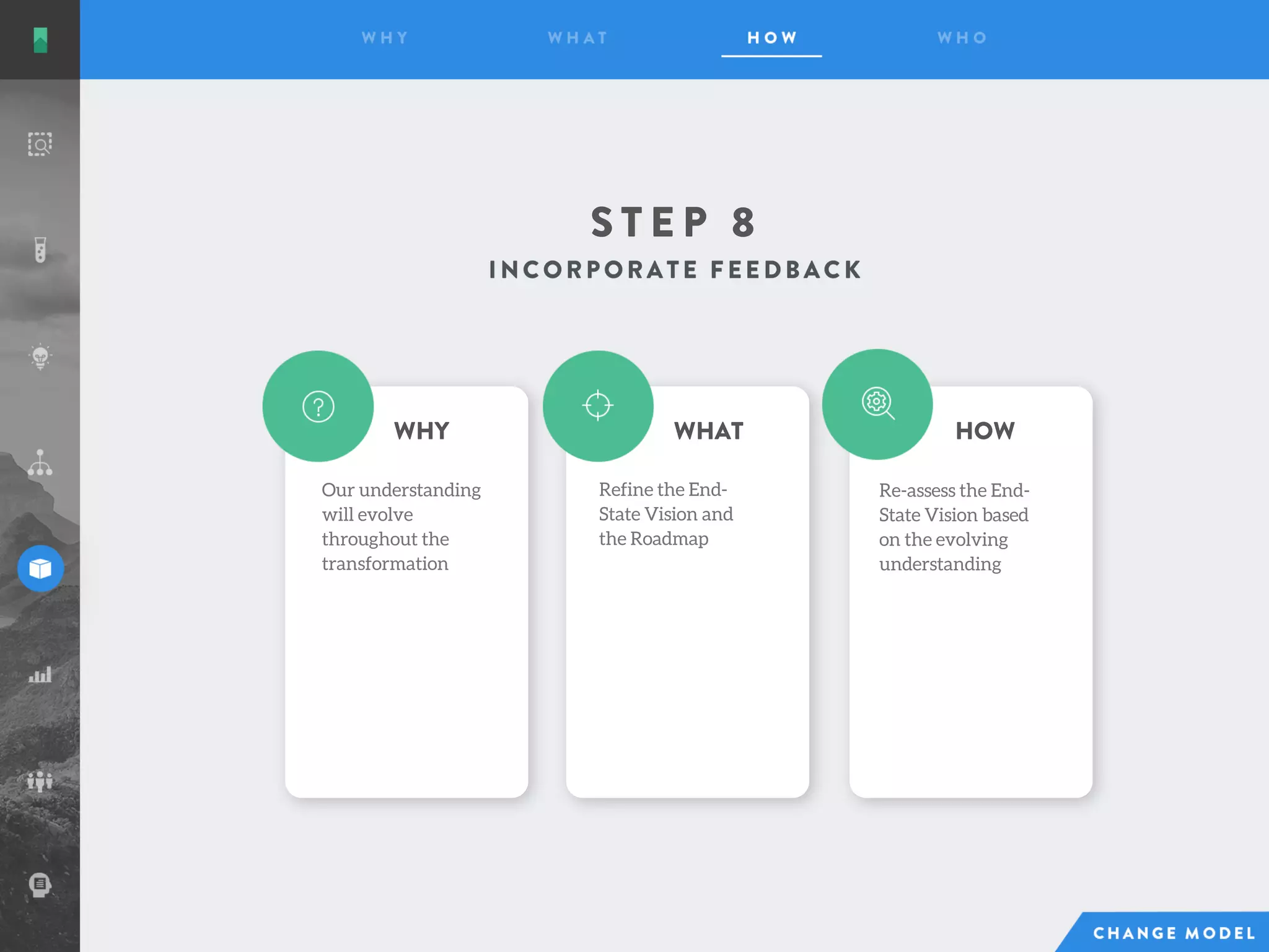 S T E P 8
Our understanding
will evolve
throughout the
transformation
Refine the End-
State Vision and
the Roadmap
WHY WHAT HOW
Re-assess the End-
State Vision based
on the evolving
understanding
 