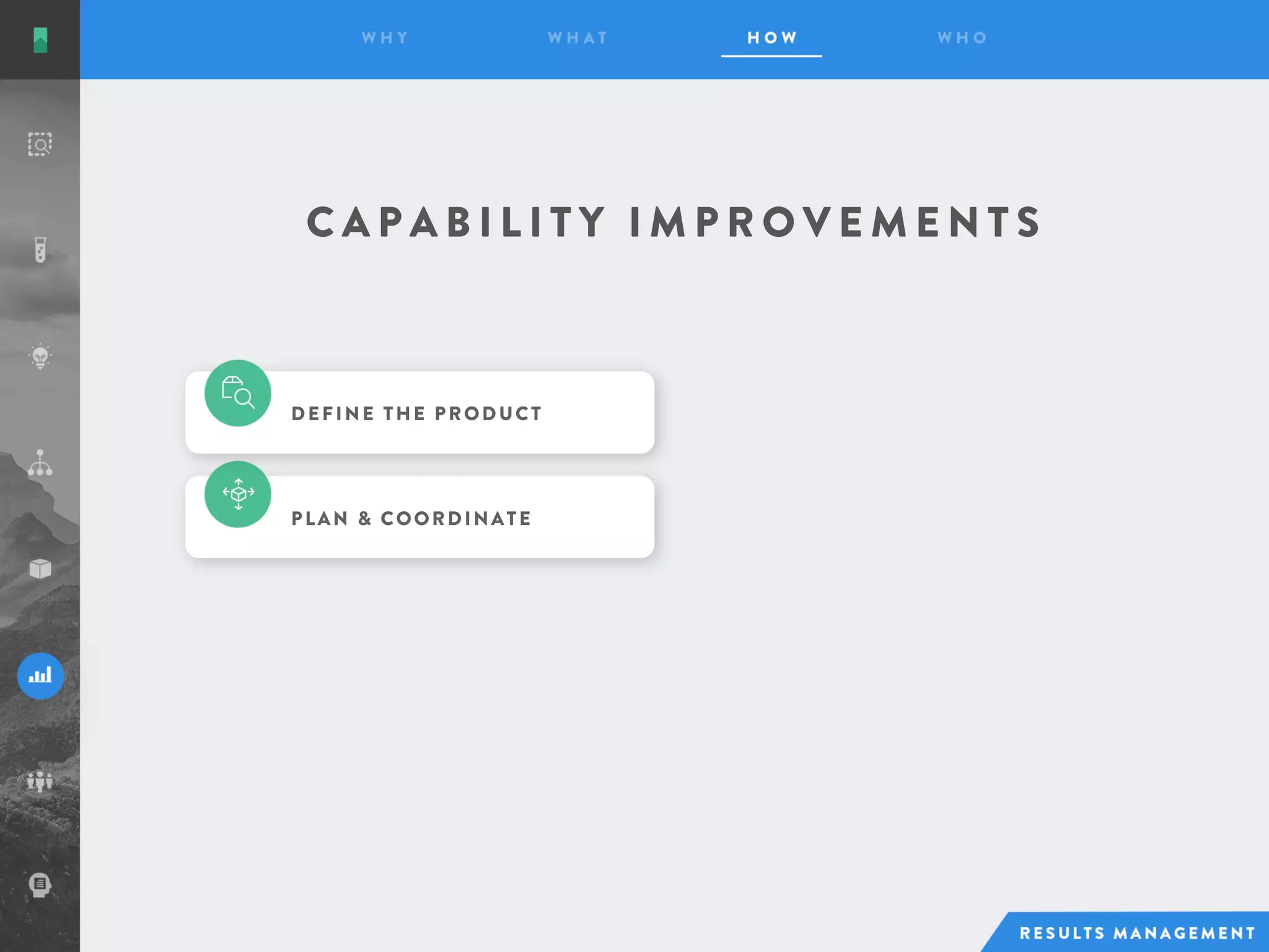 PLAN & COORDINATE
C A P A B I L I T Y I M P R O V E M E N T S
DEFINE THE PRODUCT
 