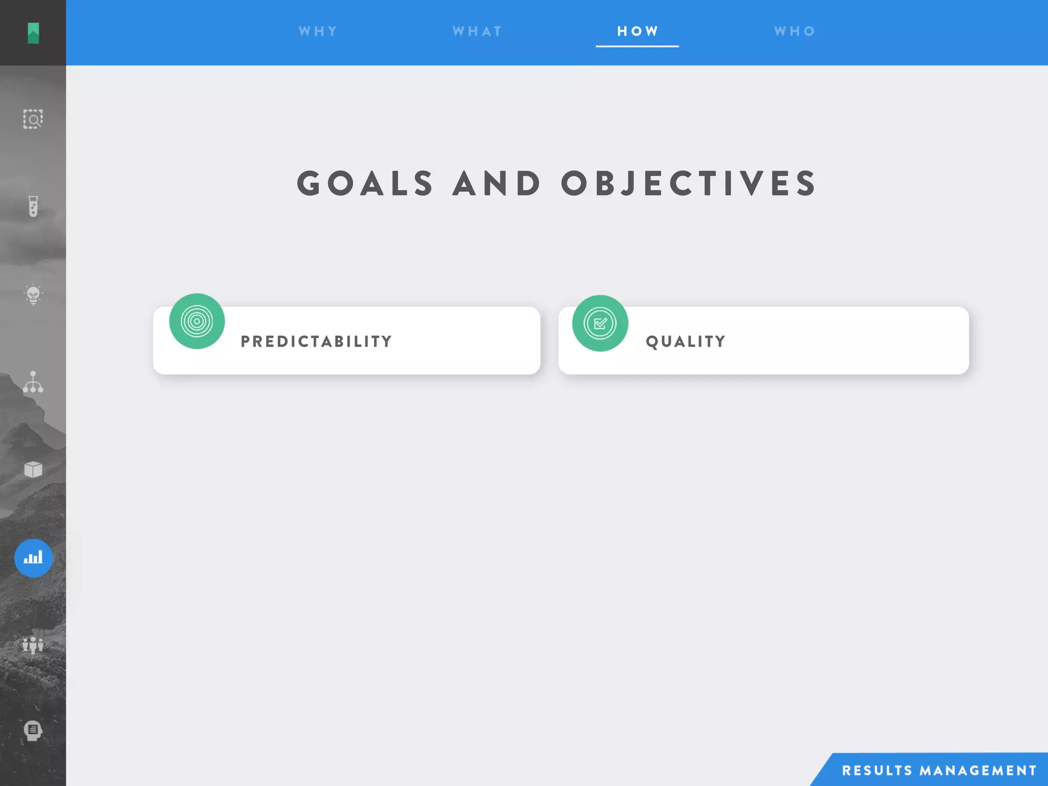 G O A L S A N D O B J E C T I V E S
PREDICTABILITY QUALITY
 