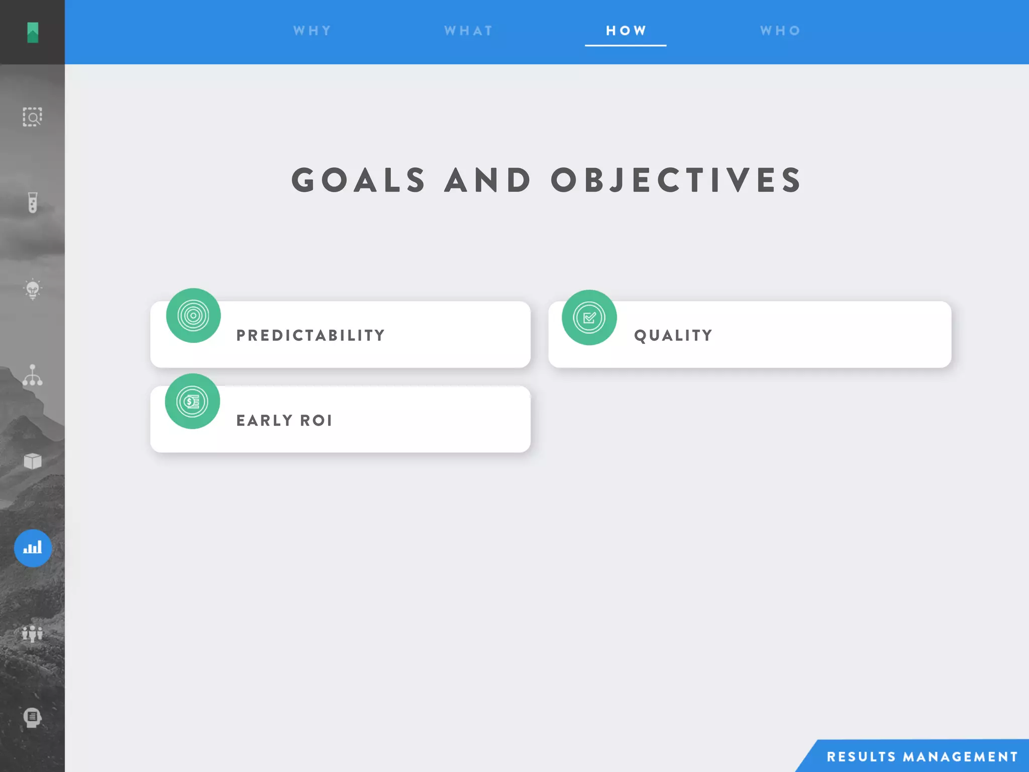 G O A L S A N D O B J E C T I V E S
PREDICTABILITY
EARLY ROI
QUALITY
 