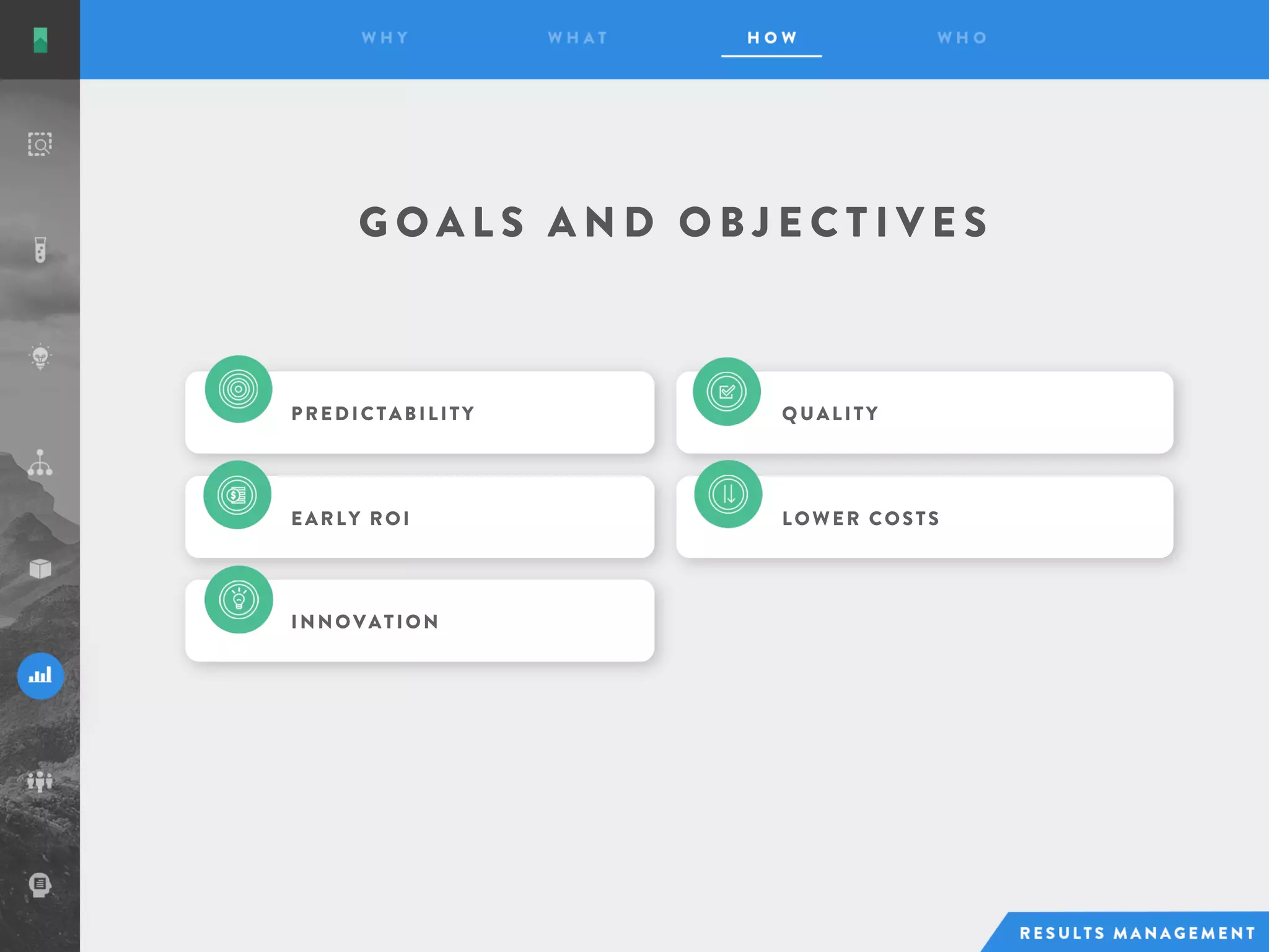 G O A L S A N D O B J E C T I V E S
PREDICTABILITY
EARLY ROI
INNOVATION
QUALITY
LOWER COSTS
 