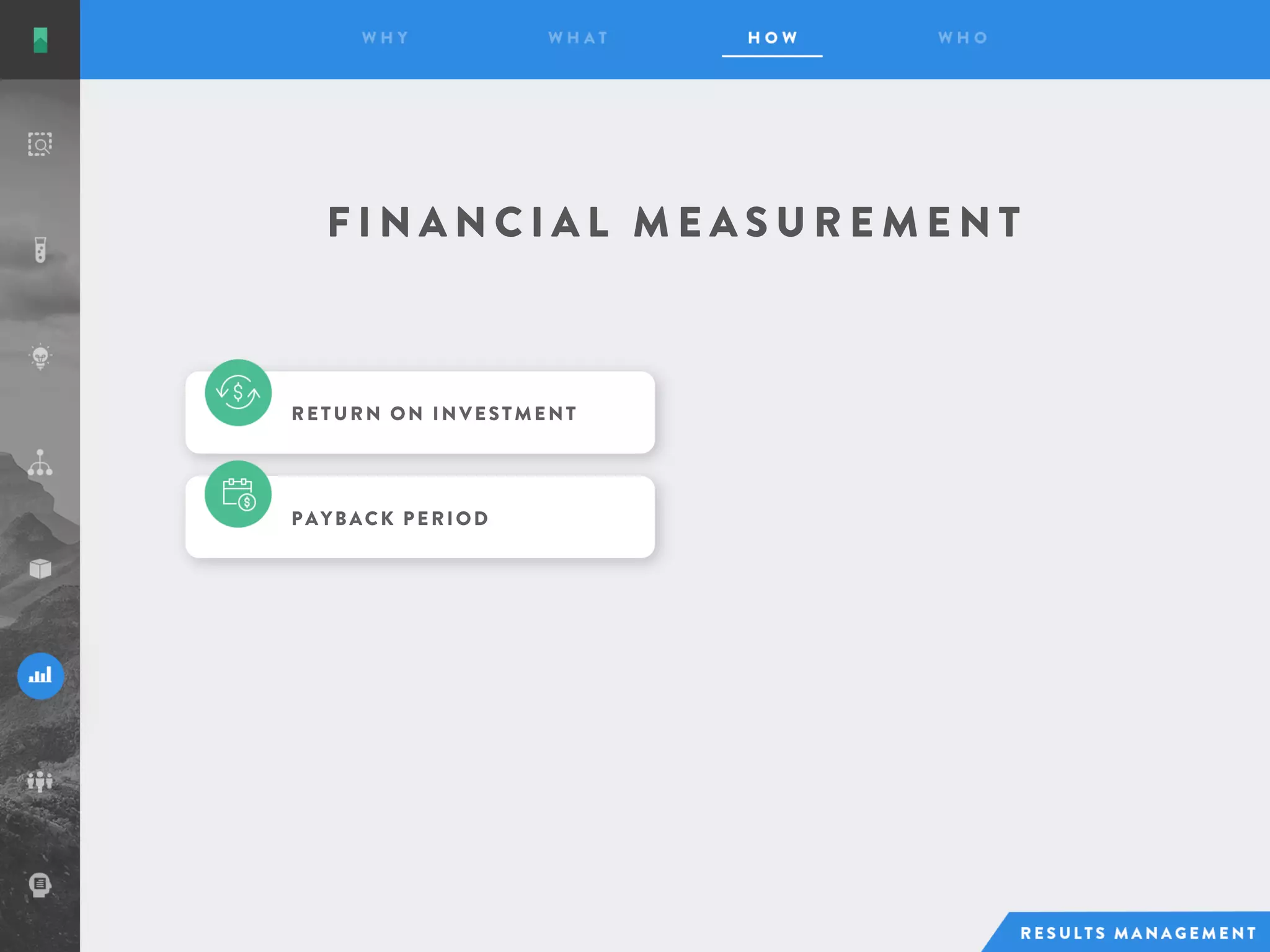 F I N A N C I A L M E A S U R E M E N T
RETURN ON INVESTMENT
PAYBACK PERIOD
 