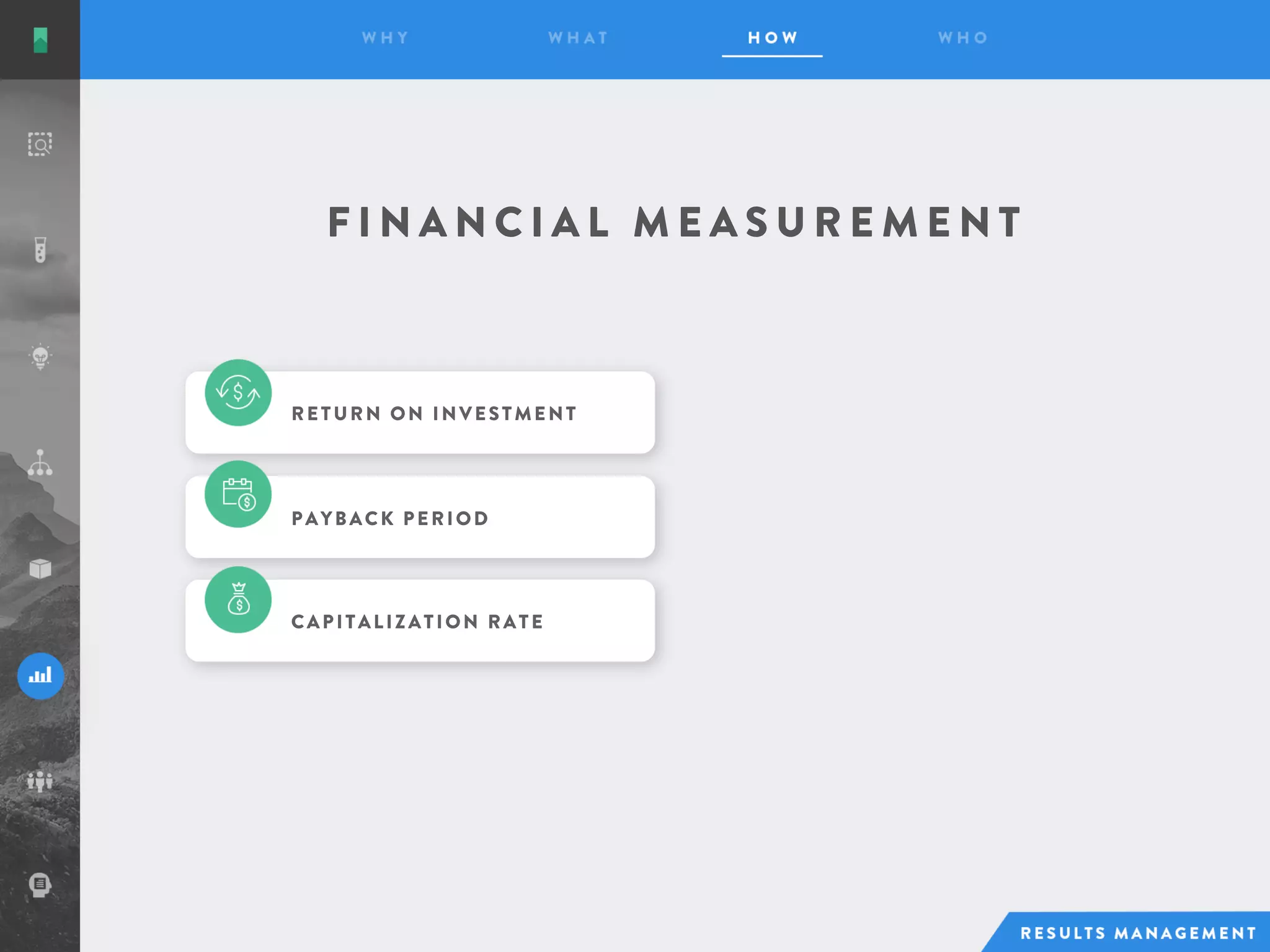 F I N A N C I A L M E A S U R E M E N T
RETURN ON INVESTMENT
PAYBACK PERIOD
CAPITALIZATION RATE
 