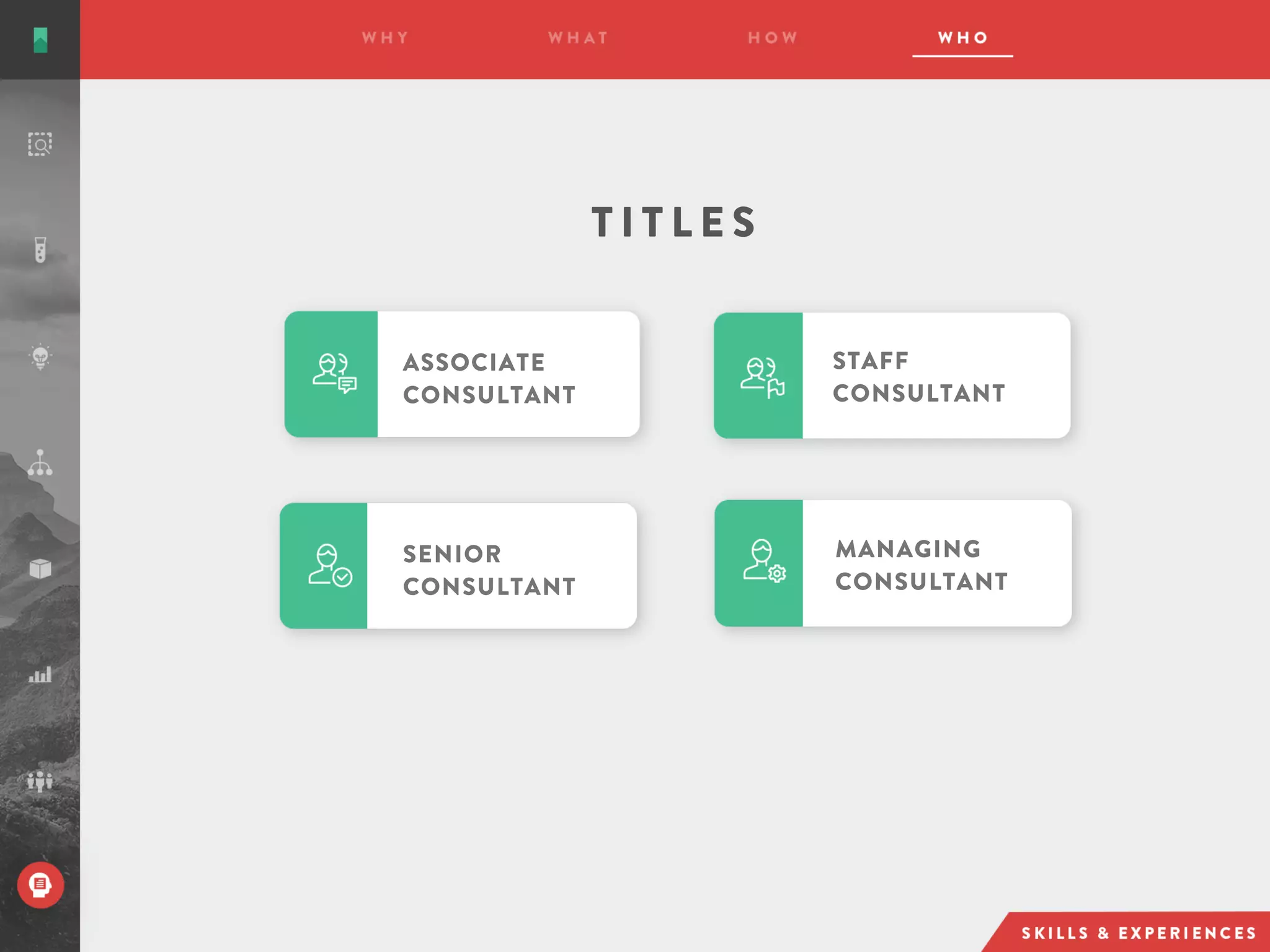 ASSOCIATE
CONSULTANT
STAFF
CONSULTANT
SENIOR
CONSULTANT
T I T L E S
MANAGING
CONSULTANT
 