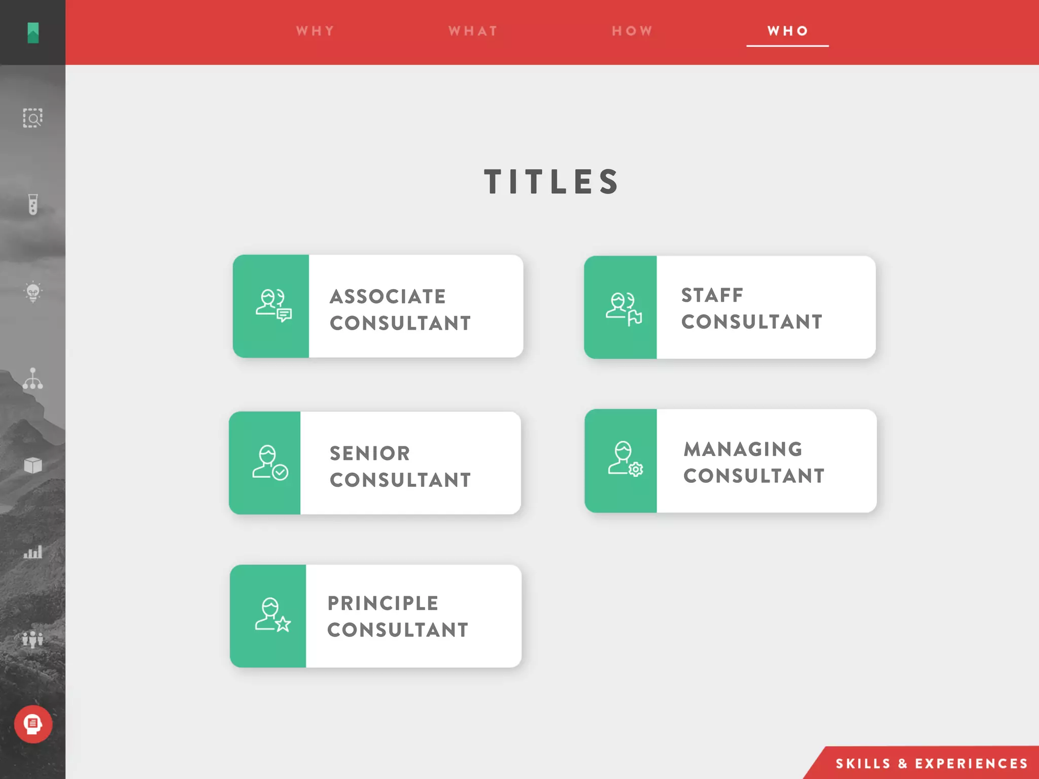 ASSOCIATE
CONSULTANT
STAFF
CONSULTANT
SENIOR
CONSULTANT
T I T L E S
MANAGING
CONSULTANT
PRINCIPLE
CONSULTANT
 