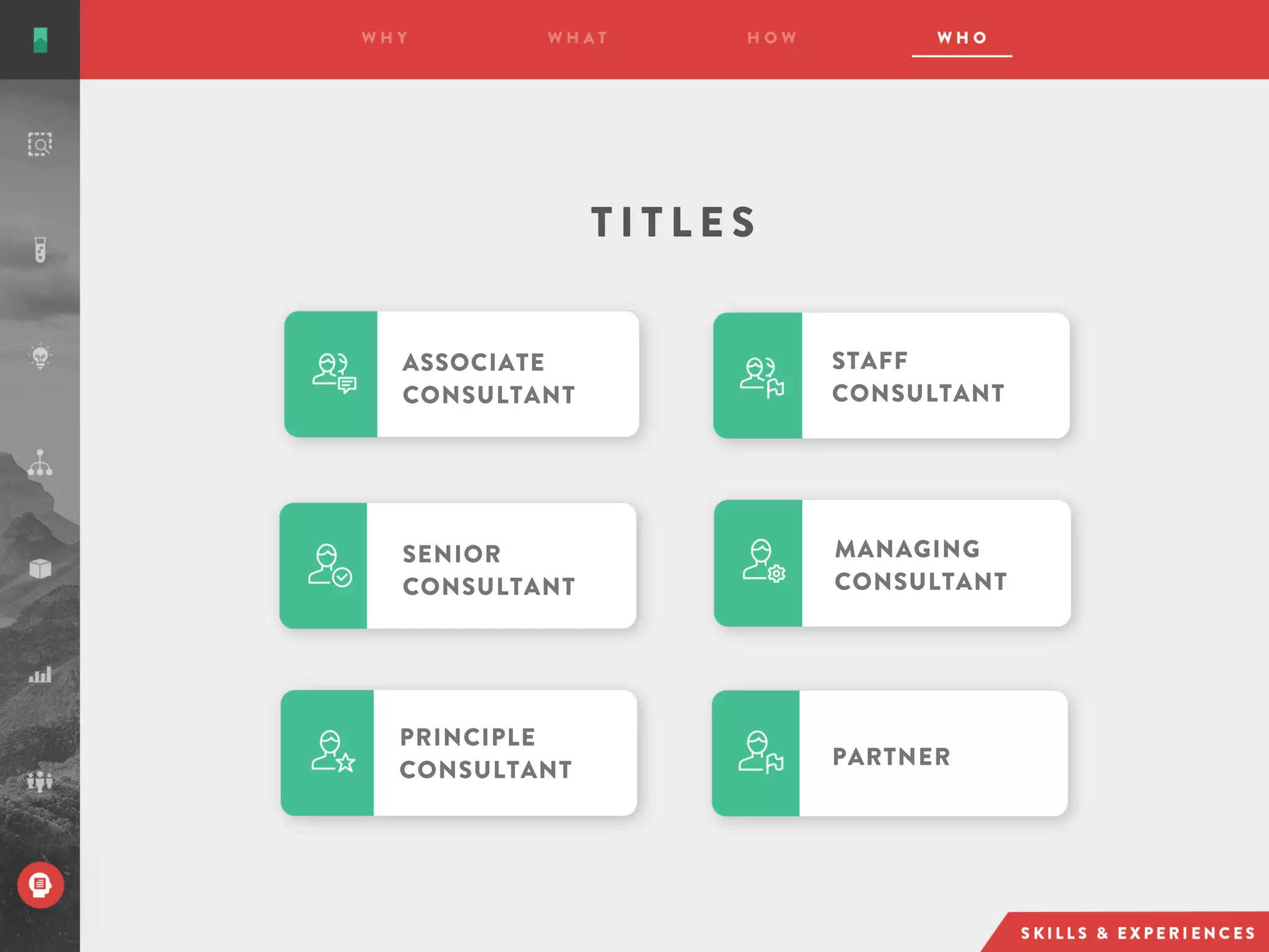 MANAGING
CONSULTANT
ASSOCIATE
CONSULTANT
STAFF
CONSULTANT
SENIOR
CONSULTANT
PRINCIPLE
CONSULTANT
PARTNER
T I T L E S
 