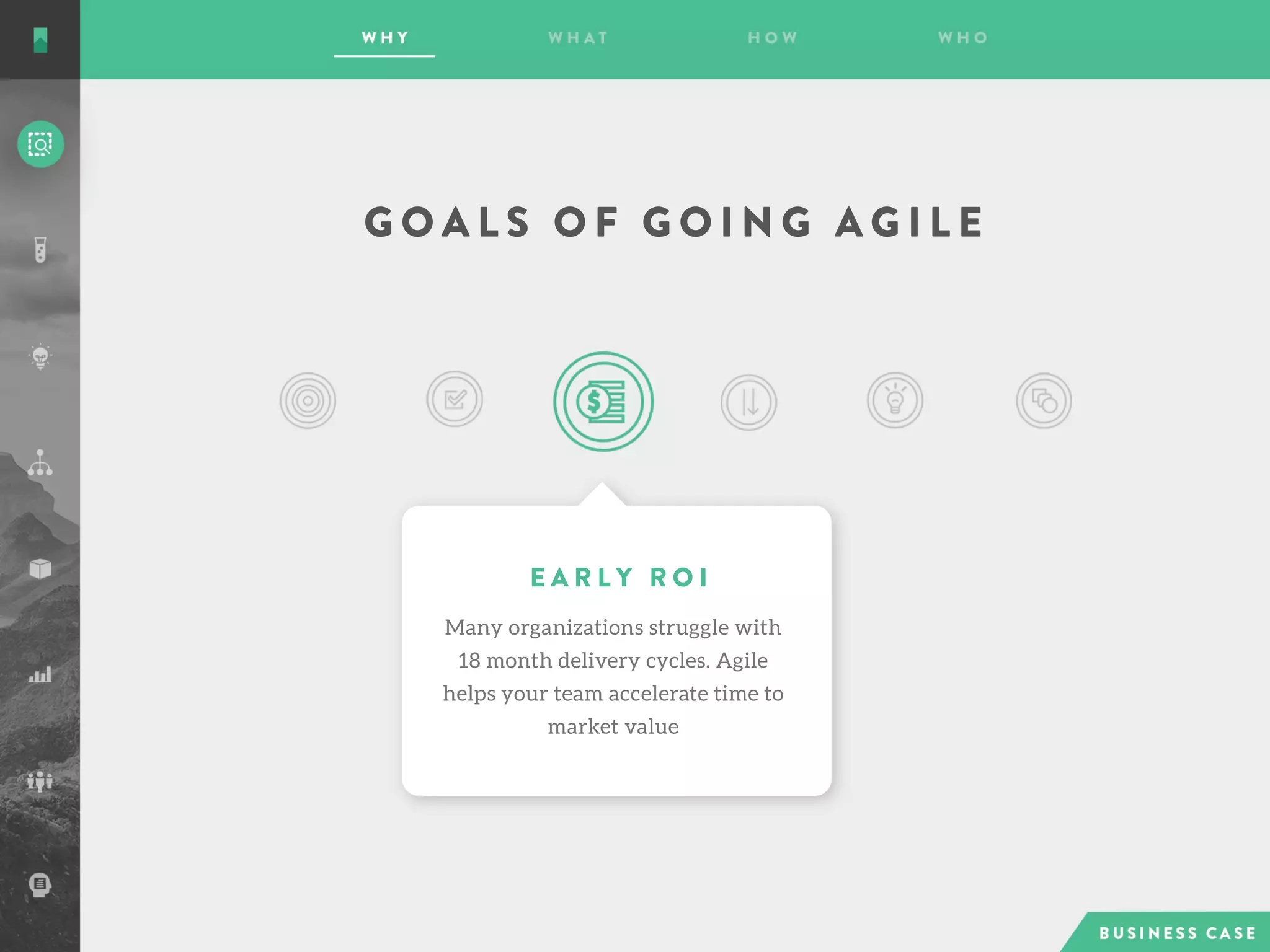 G O A L S O F G O I N G A G I L E
E A R L Y R O I
Many organizations struggle with
18 month delivery cycles. Agile
helps your team accelerate time to
market value
 