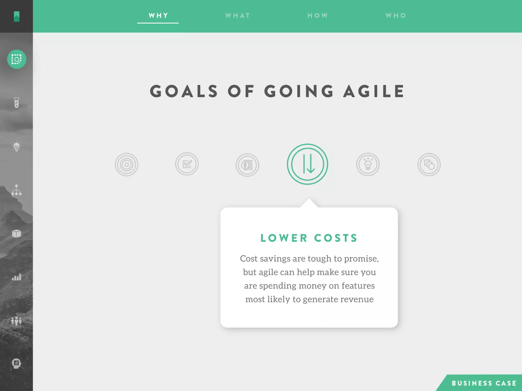 G O A L S O F G O I N G A G I L E
L O W E R C O S T S
Cost savings are tough to promise,
but agile can help make sure you
are spending money on features
most likely to generate revenue
 