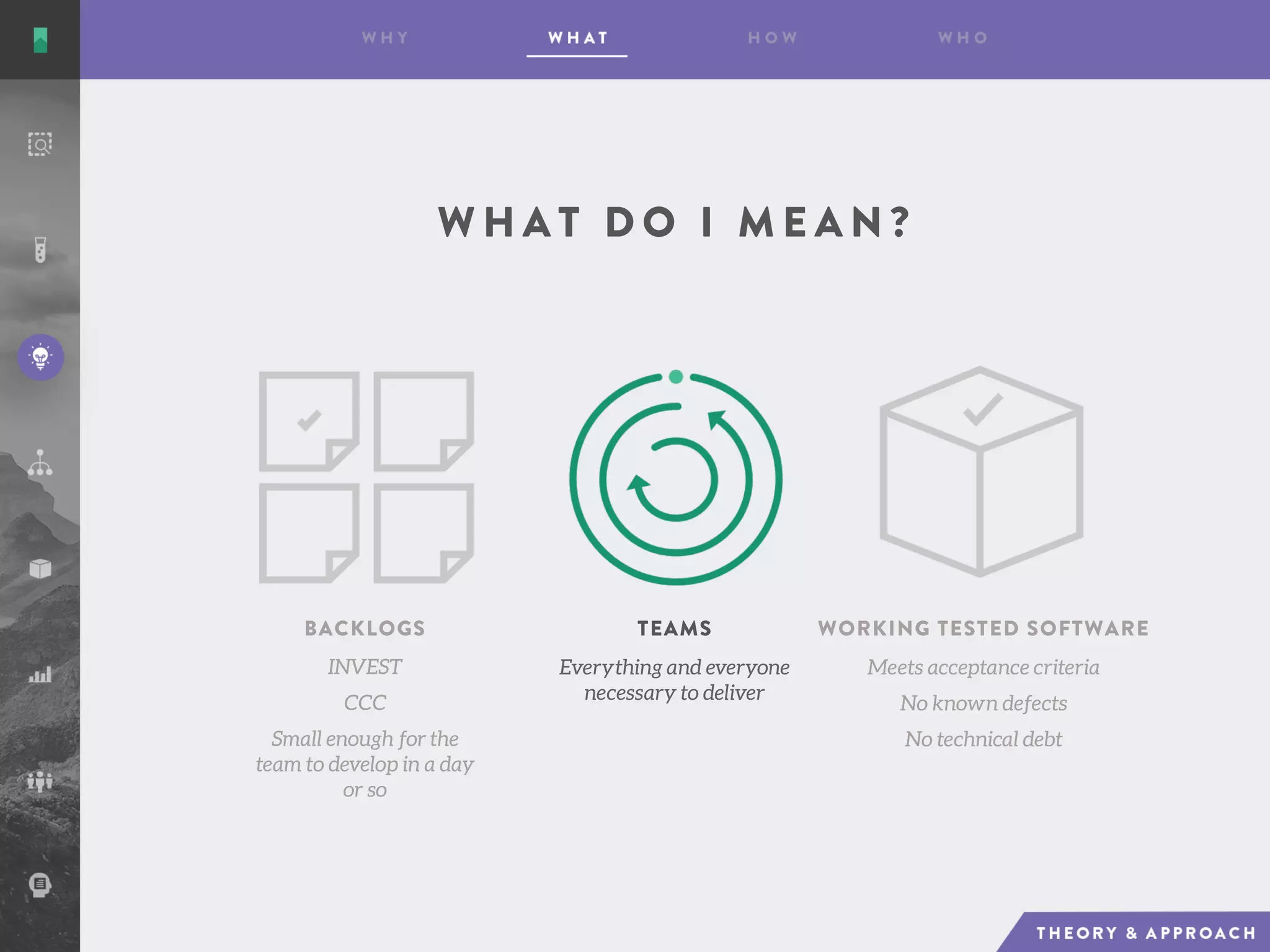 INVEST
CCC
Small enough for the
team to develop in a day
or so
BACKLOGS TEAMS
Everything and everyone
necessary to deliver
Meets acceptance criteria
No known defects
No technical debt
W H A T D O I M E A N ?
WORKING TESTED SOFTWARE
 